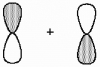 What kind of molecular orbital (σ, σ<sup>*</sup>, π, or π<sup>*</sup>) results when the two atomic orbitals shown below interact in the manner indicated?  