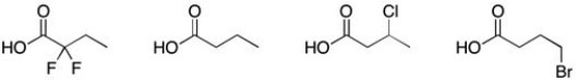 Rank the following compounds in order of acidity.  