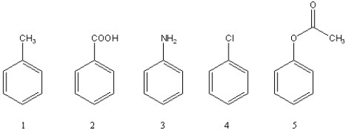 Rank the following compounds in order of increasing reactivity towards chlorination with Cl<sub>2</sub>/AlCl<sub>3</sub> (slowest reacting to fastest) .   A)  3 < 4 < 2 < 1 < 5 B)  2 < 4 < 1 < 3 < 5 C)  4 < 2 < 1 < 3 < 5 D)  2 < 4 < 5 < 1 < 3 E)  2 < 4 < 1 < 5 < 3