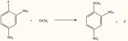 Provide a detailed, stepwise mechanism for the following reaction.  