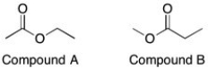 How could you tell the difference between these two compounds with <sup>1</sup>H NMR?  
