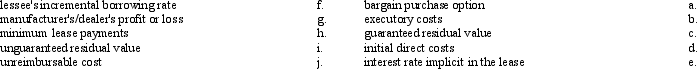 Shown below is a list of key terms (a-j) related to leasing, followed by a series of definitions (1-10):           Required: Match each term to its definition by placing the appropriate letter in the space provided.