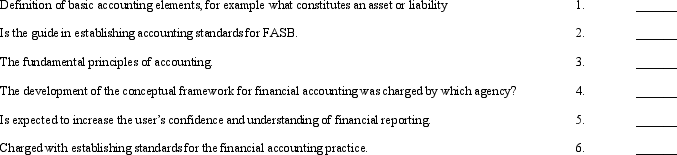 The FASB's Conceptual Framework was established as a foundation for many interrelated objectives, concepts, principles and definitions. The following is a series of descriptive statements.     Required: Match each objective with the appropriate statement by placing the appropriate letter in the space provided.