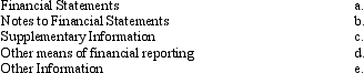 Below are the sources of information used in external decision making.     Required: Match each element with the appropriate statement by placing the appropriate letter in the space provided.
