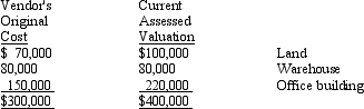On May 7, 2014, Shane Corporation purchased for $450,000 a tract of land on which was located a warehouse and an office building. The following data were collected concerning the property:     What are the appropriate amounts that Shane should record for the land, warehouse, and office building, respectively? A)  land, $ 70,000; warehouse, $80,000; office building, $150,000 B)  land, $100,000; warehouse, $80,000; office building, $220,000 C)  land, $100,000; warehouse, $80,000; office building, $270,000 D)  land, $112,500; warehouse, $90,000; office building, $247,500