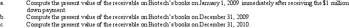 The following problem requires present value information: Biotech sold a patent on a new blood analyzer to Pharma. The sales agreement which was signed on January 1, 2009 requires Pharma to pay Biotech $1 million immediately. In addition, Pharma is required to pay $600,000 each December 31 for 20 years starting with December 31, 2009. Pharma and Biotech judge that a 10 percent is an appropriate interest rate for this arrangement.