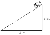 FIGURE 8-4   An object of mass 2 kg is held at the top of a triangular wedge as shown in Figure 8-4, and then released. The reference level for potential energy is at the base of the triangle. Neglect friction and use g = 10 m/s<sup>2</sup>. -Refer to Figure 8-4. What is the gravitational potential energy of the object at the top of the wedge? A)  30 J B)  40 J C)  100 J D)  60 J E)  80 J