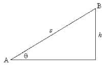FIGURE 8-8   -6 J of work is needed to push an object of mass 2 kg from point A to point B of the inclined plane as shown in Figure 8-8. If the angle of inclination is 30°, the height of the plane is h, what is the length of the inclined plane? Use g = 10 m/s<sup>2</sup>. A)  0.6 m B)  0.3 m C)  10 m D)  6 m E)  3 m