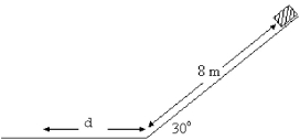 FIGURE 8-9   An object with a mass of 10.0 kg is at rest at the top of a frictionless inclined plane of height 8.00 m and an angle of inclination 30.0° with the horizontal. The object is released from this position and it stops at a distance d from the bottom of the inclined plane along a horizontal surface, as shown in Figure 8-9. The coefficient of kinetic friction for the horizontal surface is 0.400 and g = 10.0 m/s<sup>2</sup>. -Refer to Figure 8-9. What is the kinetic energy of the object at the bottom of the inclined plane? A)  400 J B)  500 J C)  700 J D)  800 J E)  900 J