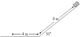 FIGURE 8-10   An object of mass m is at rest on a rough inclined plane with height h, length 8 m, and which makes an angle of 30° with the horizontal. The object is allowed to move and it stops on a rough horizontal surface, at a distance of 4 m from the bottom of the inclined plane, as shown in Figure 8-10. The coefficient of kinetic friction on the inclined plane is 0.4 and g = 10 m/s<sup>2</sup>. -Refer to Figure 8-10. What is the coefficient of kinetic friction for the horizontal surface? A)  0.1 B)  0.2 C)  0.3 D)  0.4 E)  0.6