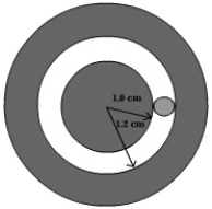FIGURE 10-2   -Figure 10-2 illustrates a simplified roller bearing. The outer hollow cylinder has a radius of 1.20 cm and is stationary. The inner cylinder has a radius of 1.00 cm and is rotating at 12.0 rpm. Between the two cylinders are several small cylinders with a radius of 0.100 cm, which roll without slipping on both the inner and outer cylinders. Only one of these cylinders is shown in the figure. How long does it take a small cylinder to complete a full revolution around the inner cylinder? A)  6.00 s B)  11.0 s C)  5.64 s D)  0.542 s E)  1.38 s