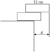 FIGURE 11-7   -A child is trying to stack two uniform wooden blocks, 12 cm in length, so they will protrude as much as possible over the edge of a table, without tipping over, as shown in Figure 11-7. What is the maximum possible overhang distance? A)  5 cm B)  6 cm C)  7 cm D)  8 cm E)  9 cm
