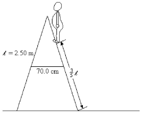 FIGURE 11-8   -A stepladder consists of two halves, hinged at the top, and connected by a tie rod which keeps the two halves from spreading apart. In this particular instance, the two halves are 2.50 m long, the tie rod is connected to the center of each half and is 70.0 cm long. An 800-N person stands 3/5 of the way up the stepladder, as shown in Figure 11-8. Neglecting the weight of the ladder, and assuming that the ladder is resting on a smooth floor, what is the tension in the tie rod? Note: To solve this problem you must  cut  the ladder in half and consider the equilibrium of forces and torques acting on each half of the ladder. A)  140 N B)  240 N C)  280 N D)  360 N E)  560 N