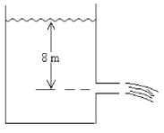 FIGURE 15-14   -Water flows with a speed of 2.00 m/s through a horizontal 15-cm diameter pipe, as shown in Figure 15-16. A tube, called a Pitot tube, enters the pipe and is bent along the centerline of the pipe to face the oncoming flow. Water enters the tube and rises until the hydrostatic pressure in the tube balances the pressure at the mouth of the tube. Because no more water enters the tube, the speed of the water just outside the mouth of the tube is zero m/s. The pressure in the part of the pipe unaffected by the Pitot tube is 10.0 kPa. How high does the water rise in the tube? A)  1.42 m B)  1.32 m C)  1.22 m D)  1.12 m E)  1.02 m