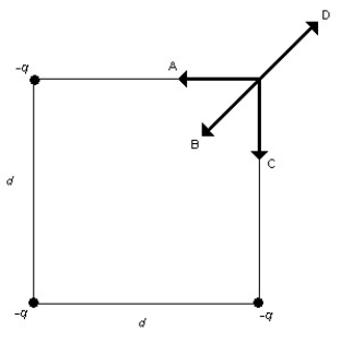 FIGURE 19-10   -Three equal point charges are placed at three of the corners of a square of side d as shown in Figure 19-10. Which of the arrows shown represents the direction of the net electric field at the vacant corner of the square? A)  A B)  B C)  C D)  D E)  none of the above