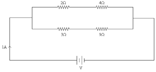 FIGURE 21-11   -Four resistors of values 2 Ω, 4 Ω, 3 Ω, and 9 Ω are connected across a DC source with voltage V as shown in Figure 21-11. If the total current through this circuit is 1 A, what is the value of the voltage V? A)  2 V B)  4 V C)  6 V D)  8 V E)  10 V