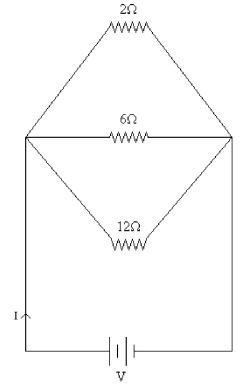 FIGURE 21-12   -Three resistors of values 2 Ω, 6 Ω and 12 Ω are connected across a DC voltage source as shown in Figure 21-12. If the total current through the circuit is I = 5.0 A, what is the current through the 12 Ω resistor? A)  0.5 A B)  0.6 A C)  0.7 A D)  0.8 A E)  0.9 A