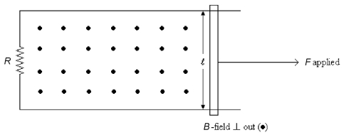 FIGURE 23-11   -A conducting bar moves along frictionless conducting rails connected to a 4.00-Ω resistor as shown in Figure 23-11. The length of the bar is 1.60 m and a uniform magnetic field of 2.20 T is applied perpendicular to the paper. An applied force moves the bar to the right with a constant speed of 6.00 m/s. At what rate is energy dissipated in the 4.00 Ω resistor? A)  60 W B)  121 W C)  21.2 W D)  112 W E)  11.5 W