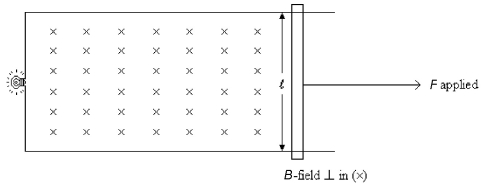 FIGURE 23-12 -A conducting rod with a length of 27.0 cm is placed on a U-shaped metal wire that includes a light bulb with a resistance of 60.0 Ω as shown in Figure 23-12. A constant magnetic field with a strength of 0.600 T is applied perpendicular into the paper. An applied force moves the rod to the right with a constant speed of 6.00 m/s. What is the power consumed by the light bulb? A) 4.00 mW B) 15.7 mW C) 11.6 mW D) 7.57 mW E) 25.4 mW