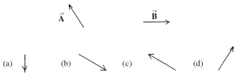 Consider two vectors   And   Shown in the figure.The difference   -   Is best illustrated by   A) choice (a) . B) choice (b) . C) choice (c) . D) choice (d) .