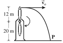 A wind farm generator uses a two-bladed propeller mounted on a pylon at a height of 20 m,as shown in the figure.The width of the pylon is very narrow,and the length of each propeller blade is 12 m.A tip of the propeller breaks off just when the propeller is vertical.The fragment flies off horizontally,falls,and strikes the ground at point P with negligible air resistance.Just before the fragment broke off,the propeller was turning uniformly,taking 1.2 s for each rotation.How far is point P from the base of the pylon?   A) 120 m B) 130 m C) 140 m D) 150 m E) 160 m