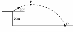 A projectile is fired from the edge of a cliff as shown in the figure.The initial velocity components are 940 m/s (horizontal) and 96 m/s (vertical) .The projectile reaches maximum height at point P and then falls and strikes the ground at point Q.How high is point P above point Q,assuming no air resistance?   A) 470 m B) 490 m C) 45,000 m D) 940 m E) 90,000 m