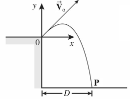 As shown in the figure,a projectile is fired at time t = 0.00 s,from point 0 at the upper edge of a cliff,with initial velocity components of   And   The projectile rises and then falls into the sea at point P.The time of flight of the projectile is   And air resistance is negligible.At this location,g = 9.80 m/s<sup>2</sup>.What is the horizontal distance D?   A) 2,250 m B) 2,520 m C) 2,790 m D) 3,060 m E) 3,330 m
