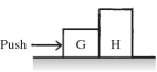 You push on box G that is next to box H,causing both boxes to slide along the floor,as shown in the figure.The reaction force to your push is   A) the push of box G on box H. B) the push of box H on box G. C) the push of box G against you. D) the upward force of the floor n box G. E) the acceleration of box G.