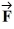 A horse pulls a cart with force   .As a result of this force the cart accelerates with constant acceleration.The magnitude of the force that the cart exerts on the horse A) is zero newtons. B) equal to the magnitude of   . C) less than the magnitude of   . D) greater than the magnitude of   . E) cannot be determined without knowing the mass of the horse.