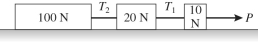 Three boxes are pulled along a horizontal frictionless floor by a constant horizontal pull P.The boxes are connected by very light horizontal strings having tensions T<sub>1</sub> and T<sub>2</sub> as shown in the figure.Which of the following statements about the tensions is correct? (There could be more than one correct choice. )    A) T<sub>1</sub> = P B) T<sub>2</sub> = P C) T<sub>1</sub> + T<sub>2</sub> = P D) T<sub>2</sub> > T<sub>1</sub> E) T<sub>1</sub> > T<sub>2</sub>