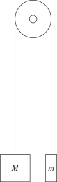 Two objects of unequal masses,M and m (M > m) ,are connected by a very light cord passing over an ideal pulley of negligible mass.When released,the system accelerates,and friction is negligible.   Which one of the following free-body diagrams most realistically represents the forces acting on the two objects in the moving system? A)    B)    C)    D)   