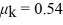 The figure shows a block of mass m resting on a 20° slope.The block has coefficients of friction   And   With the surface of the slope.It is connected using a very light string over an ideal pulley to a hanging block of mass 2.0 kg.The string above the slope pulls parallel to the surface.What is the minimum mass m so the system will remain at rest when it is released from rest?   A) 2.1 kg B) 3.3 kg C) 1.3 kg D) 3.6 kg