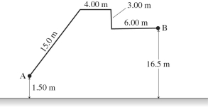 A person carries a 2.00-N pebble through the path shown in the figure,starting at point A and ending at point B.The total time from A to B is 6.75 min.How much work did gravity do on the rock between A and B?   A) 30.0 J B) -30.0 J C) -56.0 J D) 56.0 J E) -36.0 J