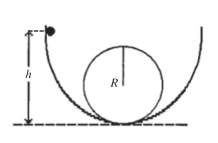 A stone is released from rest at a height h at the left side of a loop-the-loop,as shown in the figure.There is no appreciable friction from the track or from air resistance.If the radius of the loop is R,what is the minimum height h for which the stone will not fall off the track at the top of the loop?   A) 3.5 R B) 2.5 R C) 2.0 R D)    R E) 3.0 R
