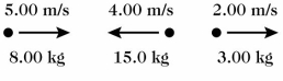 Three objects are moving along a straight line as shown in the figure.Taking the positive direction to be to the right,what is the total momentum of this system?   A) +106 kg ∙ m/s B) -106 kg ∙ m/s C) +14.0 kg ∙ m/s D) -14.0 kg ∙ m/s E) 0.00 kg ∙ m/s