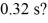 Through how many degrees does a 33 rpm turntable rotate in   A) 63° B) 35° C) 46° D) 74°