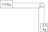As shown in the figure,two blocks are connected by a light string that passes over a frictionless pulley having a moment of inertia of 0.0040 kg ∙ m<sup>2</sup> and diameter 10 cm.The coefficient of kinetic friction between the table top and the upper block is 0.30.The blocks are released from rest,and the string does not slip on the pulley.How fast is the upper block moving when the lower one has fallen 0.60 m?   A) 1.2 m/s B) 5.4 m/s C) 3.2 m/s D) 2.0 m/s E) 1.4 m/s
