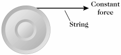 The drum shown in the figure has a radius of 0.40 m and a moment of inertia of 2.3   About an axis perpendicular to it through its center.The frictional torque at the drum axle is 3.0 N ∙ m.A 14-m length of rope is wound around the rim.The drum is initially at rest.A constant force is applied to the free end of the rope until the rope is completely unwound and slips off.At that instant,the angular speed of the drum is   The drum then slows down at a constant rate and comes to a halt.In this situation,what was the magnitude of the constant force applied to the rope?   A) 51 N B) 40 N C) 29 N D) 18 N E) 7.5 N