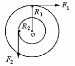 A uniform solid cylinder of mass 10 kg can rotate about a frictionless axle through its center O,as shown in the cross-sectional view in the figure.A rope wrapped around the outer radius R<sub>1</sub> = 1.0 m exerts a force of magnitude F<sub>1</sub> = 5.0 N to the right.A second rope wrapped around another section of radius R<sub>2</sub> = 0.50 m exerts a force of magnitude F<sub>2</sub> = 6.0 N downward.What is the angular acceleration of the cylinder?   A) 1.0 rad/s<sup>2</sup> B) 0.60 rad/s<sup>2</sup> C) 0.40 rad/s<sup>2</sup> D) 0.80 rad/s<sup>2</sup>