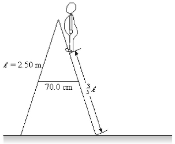 A stepladder consists of two halves that are hinged at the top and connected by a tie rod which keeps the two halves from spreading apart.In this particular instance,the two halves are 2.5 m long,the tie rod is connected to the center of each half and is 70 cm long.An 800-N person stands 3/5 of the way up the stepladder,as shown in the figure.The ladder is light enough that we can neglect its weight,and it rests on an extremely smooth floor.What is the tension in the tie rod? (Note: To solve this problem,it is helpful to imagine cutting the ladder in half vertically and consider the forces and torques acting on each half of the ladder. )    A) 140 N B) 240 N C) 280 N D) 360 N E) 560 N