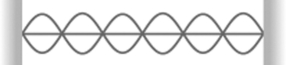 A string that is 2.0 meters long is fixed at both ends and tightened until the wave speed is   What is the frequency of the standing wave shown in the figure?   A) 27 Hz B) 54 Hz C) 81 Hz D) 110 Hz