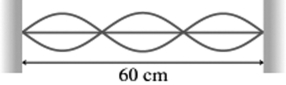 A standing wave is oscillating at 950 Hz on a string,as shown in the figure.What is the wave speed?   A) 380 m/s B) 570 m/s C) 290 m/s D) 190 m/s