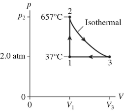 The figure shows a pV diagram for 2.6 g of ideal helium gas that undergoes the process 1 → 2 → 3.Find the value of volume V<sub>3</sub>.The atomic mass of helium is 4.0 g/mol,and R = 8.31 J/mol ∙ K.   A) 25 L B) 99 L C) 50 L D) 12 L