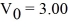 The figure shows a pV diagram for an ideal gas that is carried around a cyclic process.How much work is done in one cycle if p<sub>0</sub> =   And   L? (1.00 atm = 101 kPa)    A) 1,210 J B) 485 J C) 2,280 J D) 2,420 J E) 4,850 J