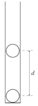 A small charged plastic ball is vertically above another charged small ball in a frictionless test tube as shown in the figure.The balls are in equilibrium a distance d apart.If the charge on each ball is doubled,the equilibrium distance between the balls in the test tube would become   A)    d. B) 2d. C) 4d. D) 8d. E) d/4.