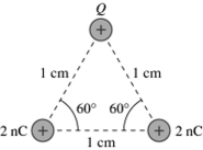 As shown in the figure,three charges are at the vertices of an equilateral triangle.The charge Q is 6.7 nC,and all the other quantities are accurate to two significant figures.What is the magnitude of the net electric force on the charge Q due to the other two charges? (k = 1/4πε<sub>0</sub> = 9.0 × 10<sup>9</sup> N ∙ m<sup>2</sup>/C<sup>2</sup>)    A) 2.1 × 10<sup>-3</sup> N B) 1.2 × 10<sup>-3</sup> N C) 1.0 × 10<sup>-3</sup> N D) 1.4 × 10<sup>-3</sup> N