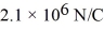 Each plate of an ideal air-filled parallel-plate capacitor has an area of 0.0020   ,and the separation of the plates is   An electric field of   Is present between the plates.What is the surface charge density on the plates? (ε<sub>0</sub> = 8.85 × 10<sup>-12 </sup>C<sup>2</sup>/N ∙ m<sup>2</sup>)  A) 19 µC/m<sup>2</sup> B) 39 µC/m<sup>2</sup> C) 9.3 µC/m<sup>2</sup> D) 28 µC/m<sup>2</sup> E) 47 µC/m<sup>2</sup>