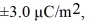 Two parallel circular plates,each with a radius of   And carrying equal-magnitude surface charge densities of   Are separated by a distance of   With only air between them.How much energy is stored in these plates? (ε<sub>0</sub> = 8.85 × 10<sup>-12 </sup>C<sup>2</sup>/N ∙ m<sup>2</sup>)  A) 78 nJ B) 25 nJ C) 7.9 nJ D) 250 nJ