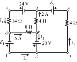 A multiloop circuit is shown in the figure.Find the current I<sub>2</sub><sup> </sup>if the batteries are ideal.(It is not necessary to solve the entire circuit. )    A) -3 A B) 3 A C) 7 A D) -7 A E) 0 A