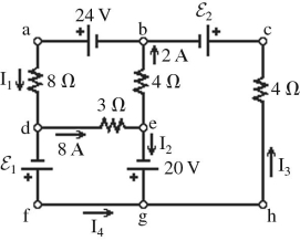 A multiloop circuit is shown in the figure.Find the emf ε<sub>1</sub> if the batteries are ideal.(It is not necessary to solve the entire circuit. )    A) -4 V B) 4 V C) 44 V D) 52 V E) -52 V